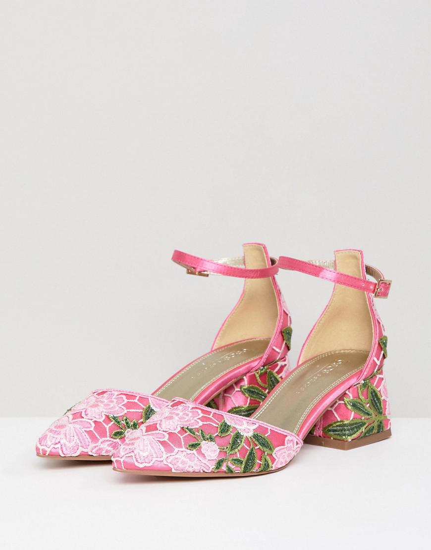 Product Image Listing